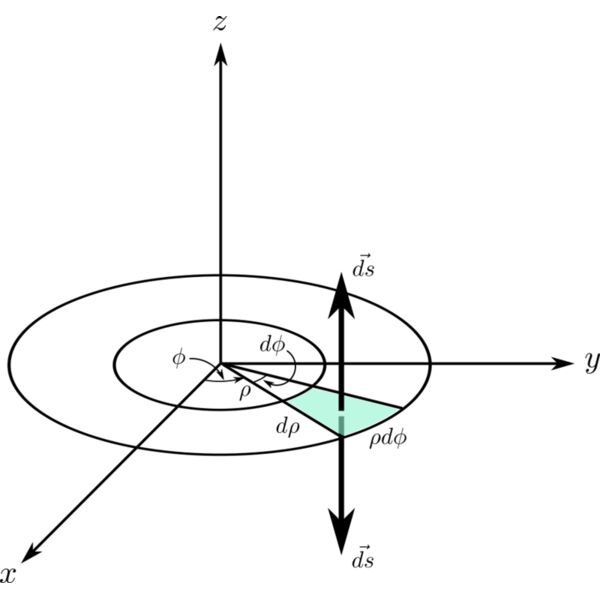 3D Cylindrical area 1 Thumbnail