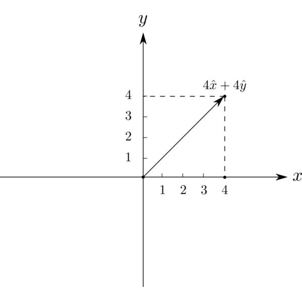 2D Cart  2    Copy Thumbnail