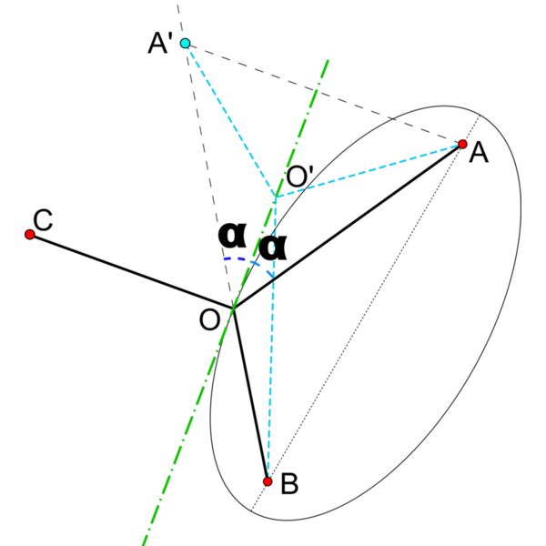 3quark flux tube model  2    Copy Thumbnail
