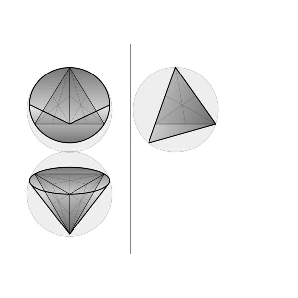 Kegel 2 umhuellt Tetraeder Parallelprojektion Thumbnail