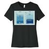 Women's Relaxed Jersey Short Sleeve Tee Thumbnail